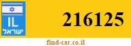 216125