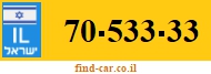 70-533-33